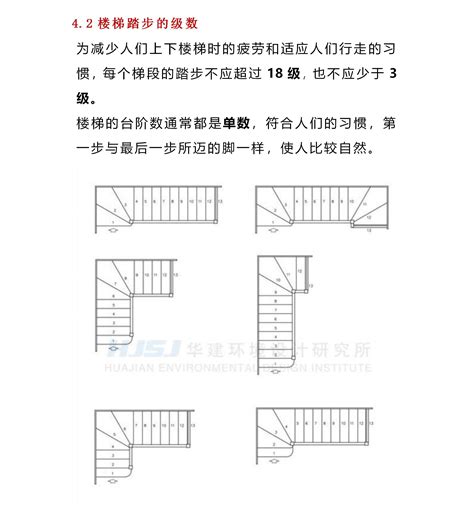 階梯標準樓梯尺寸|楼梯标准规范尺寸HJSJ